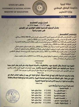 فرض رسوم على الطلاب الاجانب